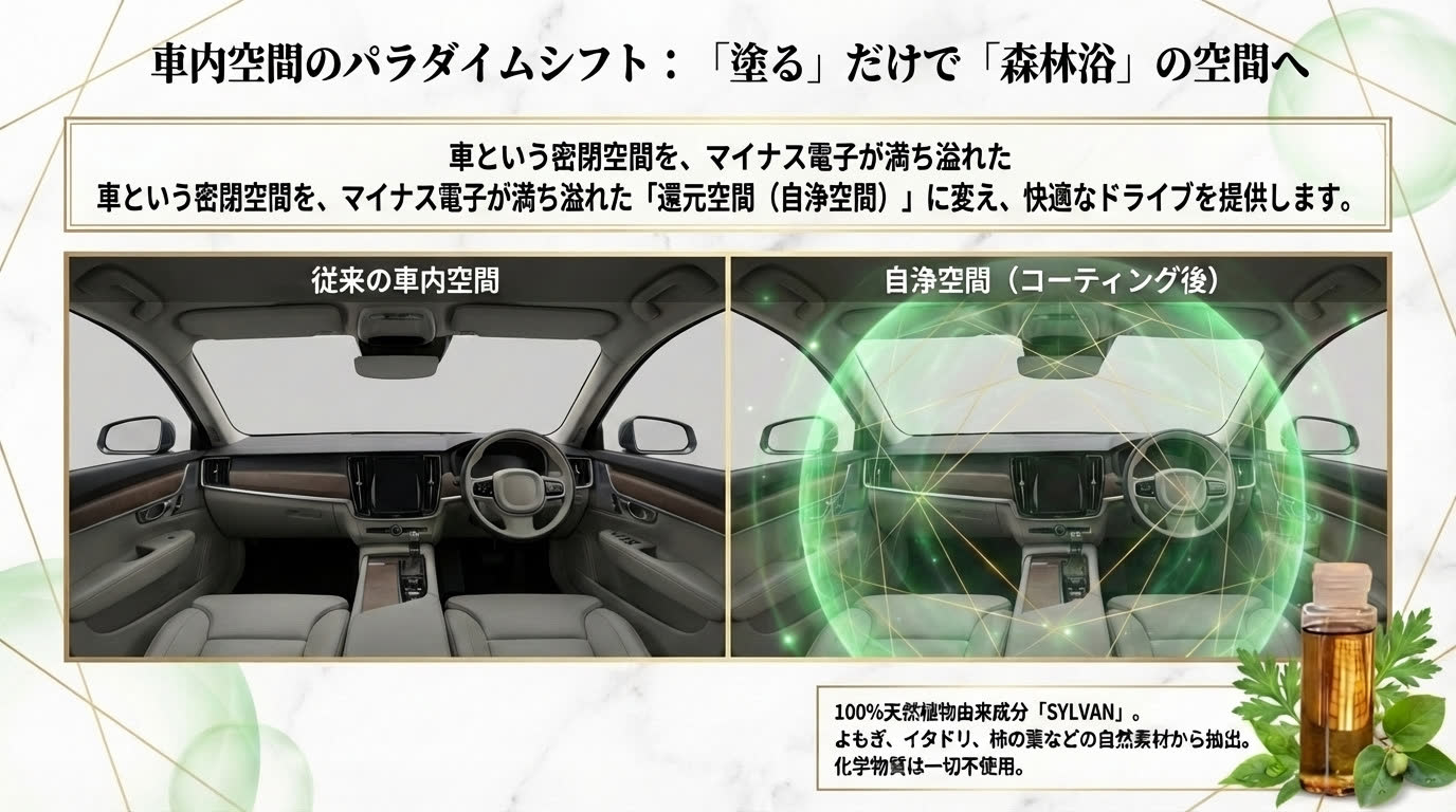 車内空間のパラダイムシフト